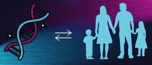 Nature and nurture represented by DNA and a family