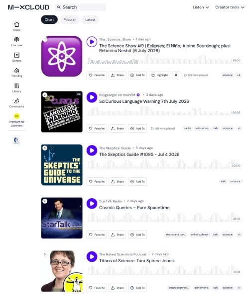 Science Show #9 is ranked above Neil deGrasse Tyson