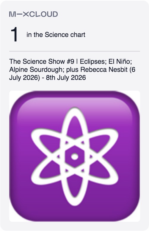 MiXCLOUD 1 in the Science chart The Science Show #9 Eclipses; El Niño; Alpine Sourdough; plus Rebecca Nesbit (6 July 2026) • 8th July 2026